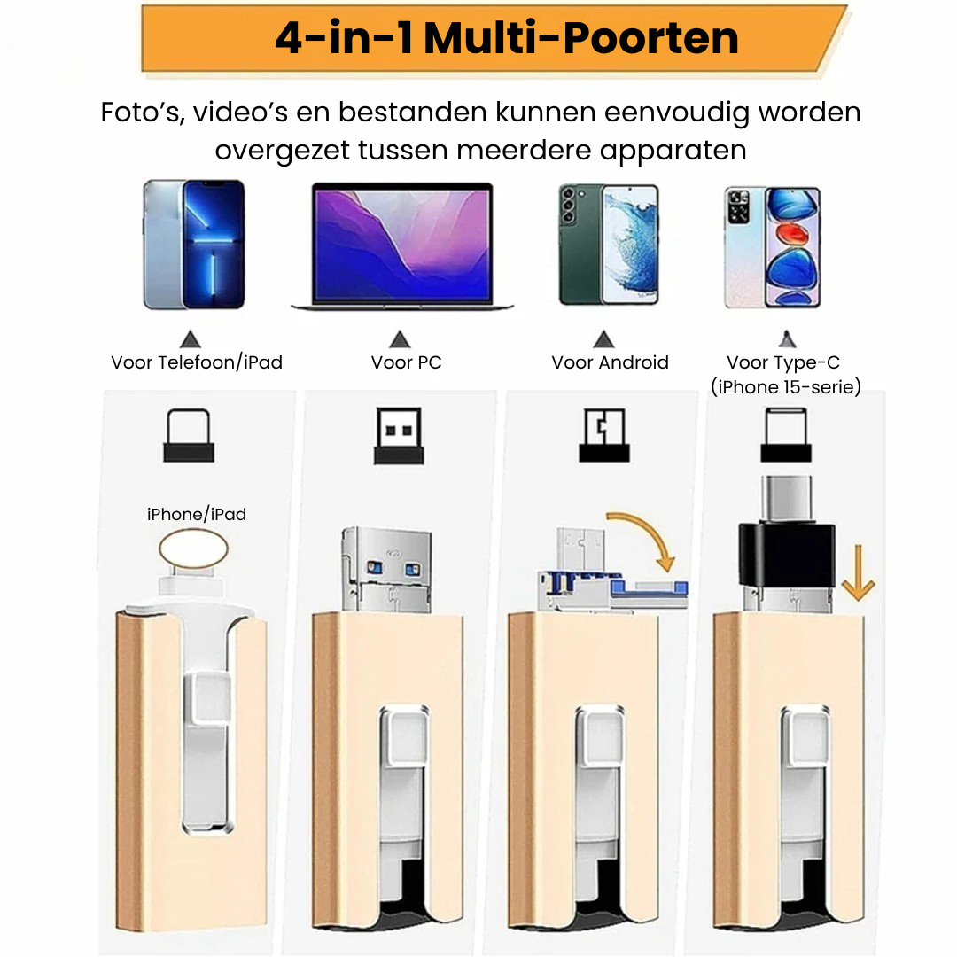 USB-Stick 2TB für Smartphone & PC | USB-A & USB-C | Ohne App, ohne Cloud