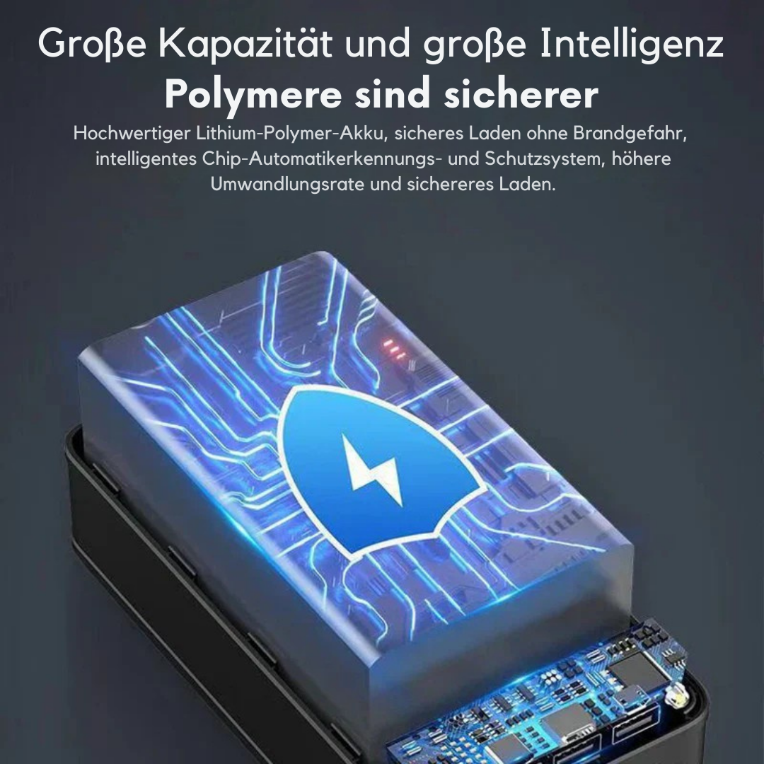 100.000 mAh Ultra‑Hochkapazitäts Powerbank – Superschnelles Laden für Smartphones, Tablets & Laptops