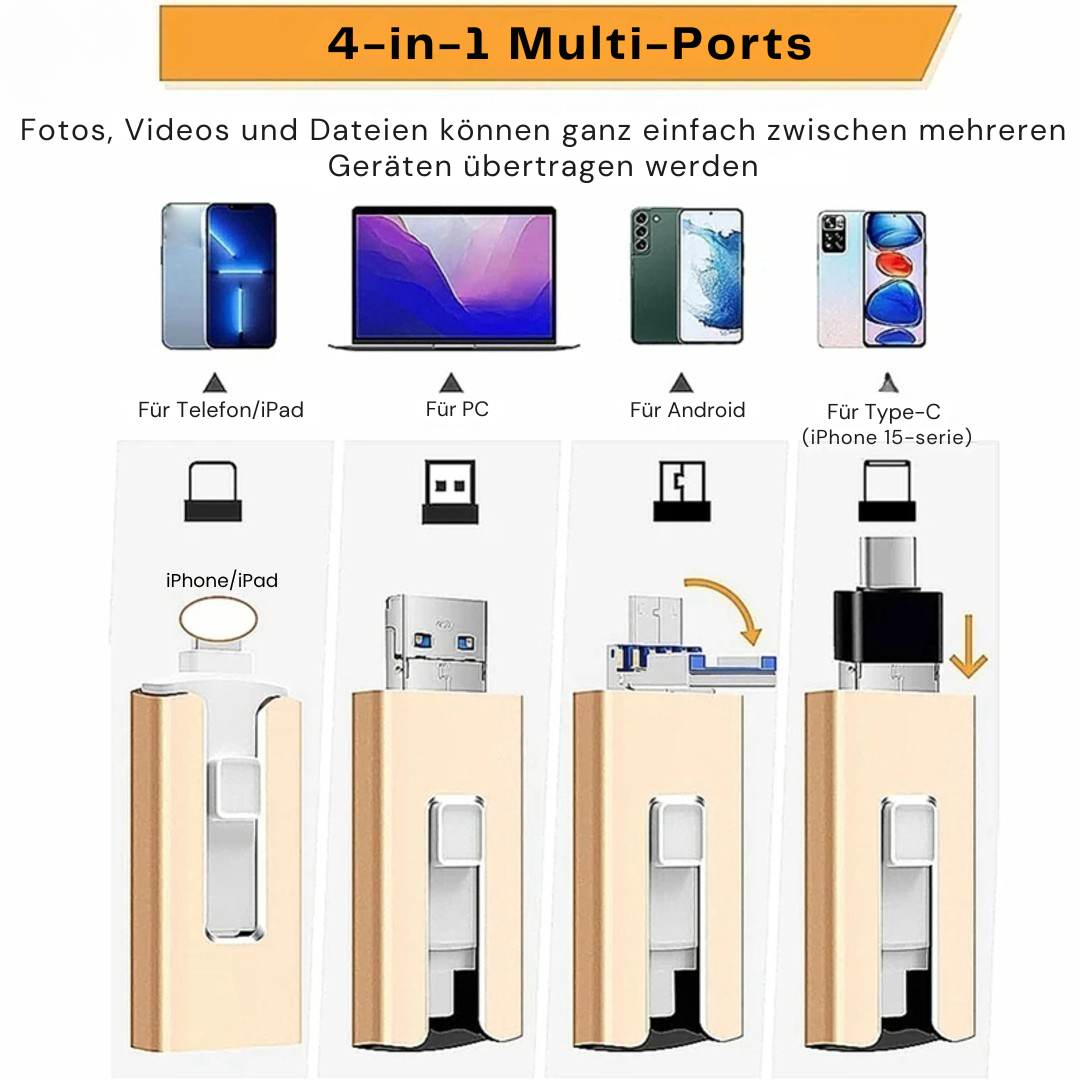 USB-Stick 2TB für Smartphone & PC | USB-A & USB-C | Ohne App, ohne Cloud