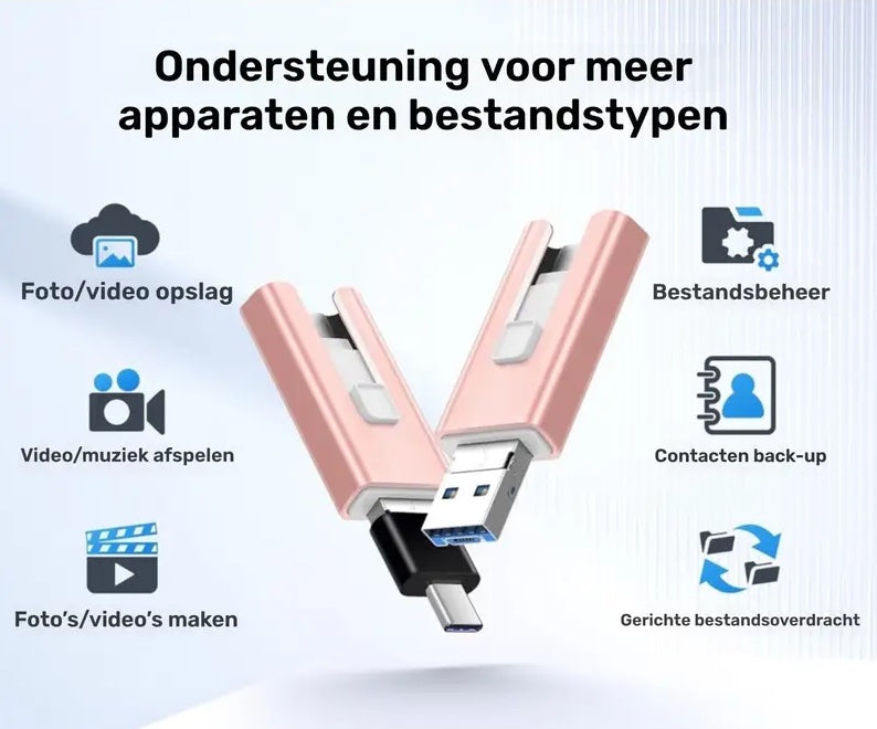USB-Stick 2TB für Smartphone & PC | USB-A & USB-C | Ohne App, ohne Cloud