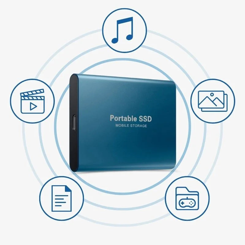 16TB/8TB/4TB/2TB/1TB Ultra Schnelle Externe SSD & USB 3.1 Plug-and-Play Speicher