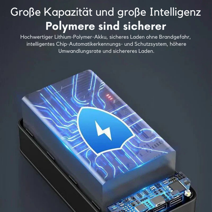 100.000 mAh Ultra‑Hochkapazitäts Powerbank – Superschnelles Laden für Smartphones, Tablets & Laptops