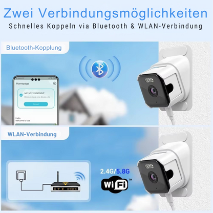 Überwachungskamera 2K Ultra-HD für Fenster | Nachtsicht & Bewegungsmelder | inkl. 64GB Speicherkarte | Kabellos & von außen nicht sichtbar