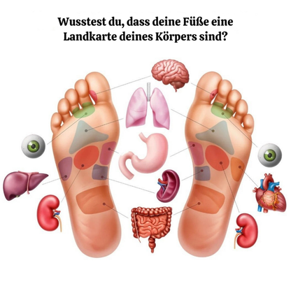 Detox Fußbad Zubehörset für Ionische Fußbäder – Hygienisch, Langlebig & Kompatibel