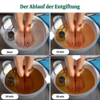 Detox Fußbad Zubehörset für Ionische Fußbäder – Hygienisch, Langlebig & Kompatibel