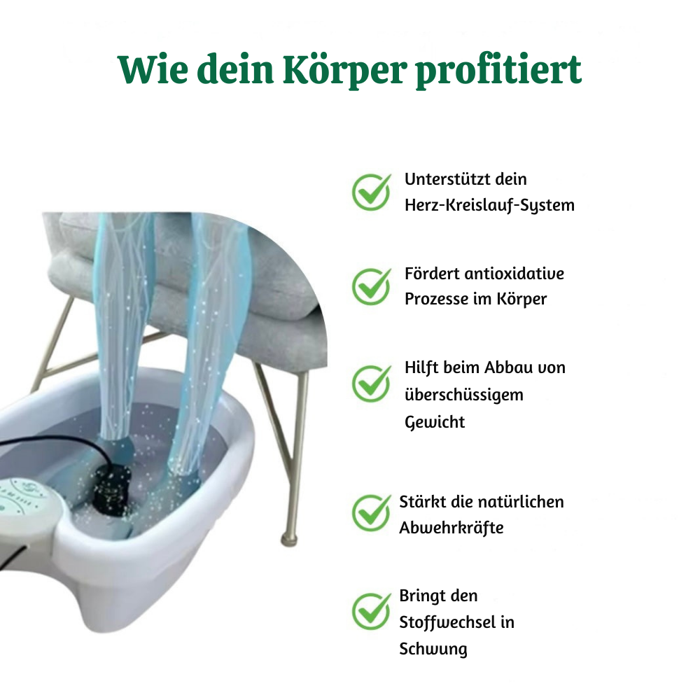 Detox Fußbad Zubehörset für Ionische Fußbäder – Hygienisch, Langlebig & Kompatibel